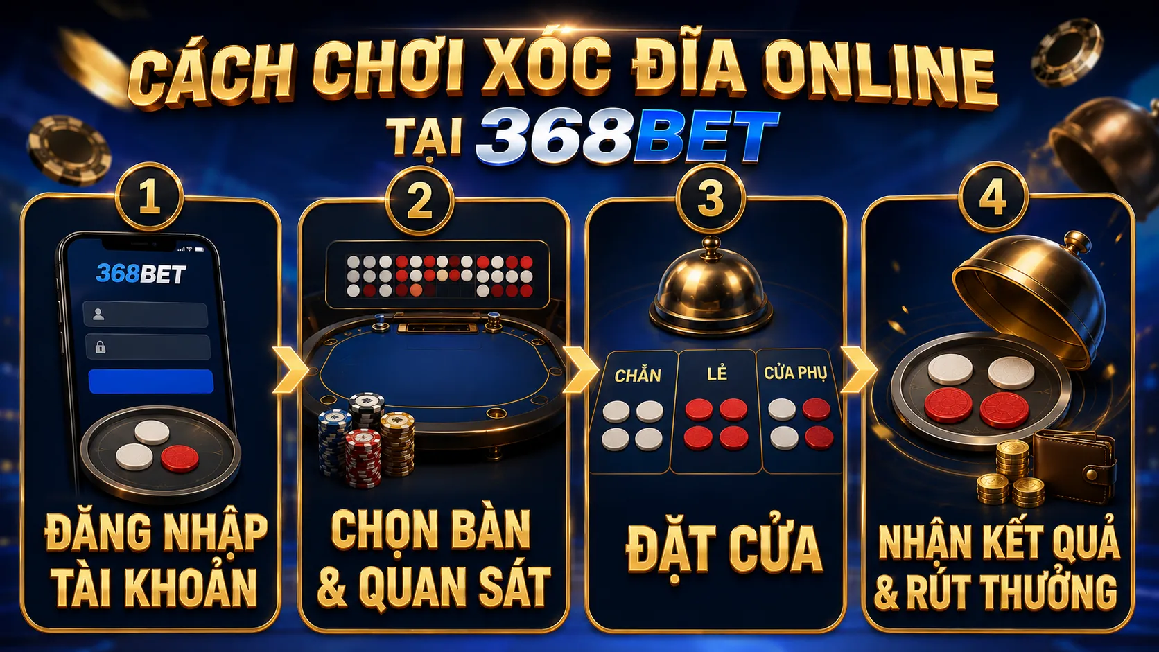 Xóc Đĩa 368BET – Sảnh Xóc Đĩa Online Đổi Thưởng 2026 - Ri77